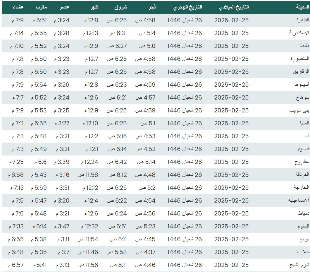 موعد اذان المغرب وأهميته في الحياة اليومية