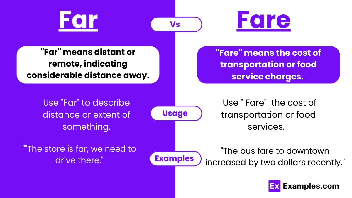 الفروق بين FAO و VS وأثرهما العالمي